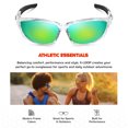 thumbnail image 7 of Sport Wrap Around Polarized Sunglasses for Men Women Running Driving Fishing UV400 Sun Glasses, 7 of 7