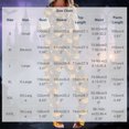 thumbnail image 4 of Brqkzdu 2 Piece Womens Halloween Pajamas Sets Long Sleeve Collar Button Down Pj and Pajama Pants Loose Comfy Nightwear Sets, 4 of 8