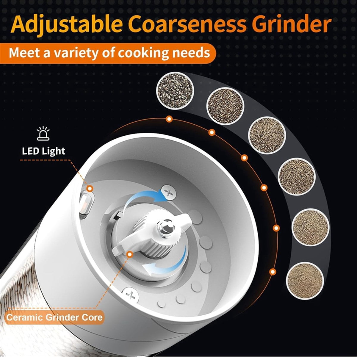 Electric Salt and Pepper Grinder Set USB Rechargeable, Adjustable Coarseness Automatic Salt Pepper Mill Grinder