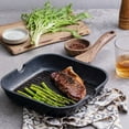 thumbnail image 3 of 18cm Small White Non-Stick Frying Pan - Multi-Layer Bottom for Even Heating, Perfect for Steak, Eggs & Breakfast - Easy to Clean & Use, Ideal Kitchen Essential for Home Cooks & Gift Option, 3 of 6