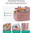 thumbnail image 5 of Sdmnsg-T Diaper Bag Tote, Diaper Tote Bags Crossbody Hospital Bag Travel Large Mommy Bag, with Silicone Pacifier Case, 5 of 9