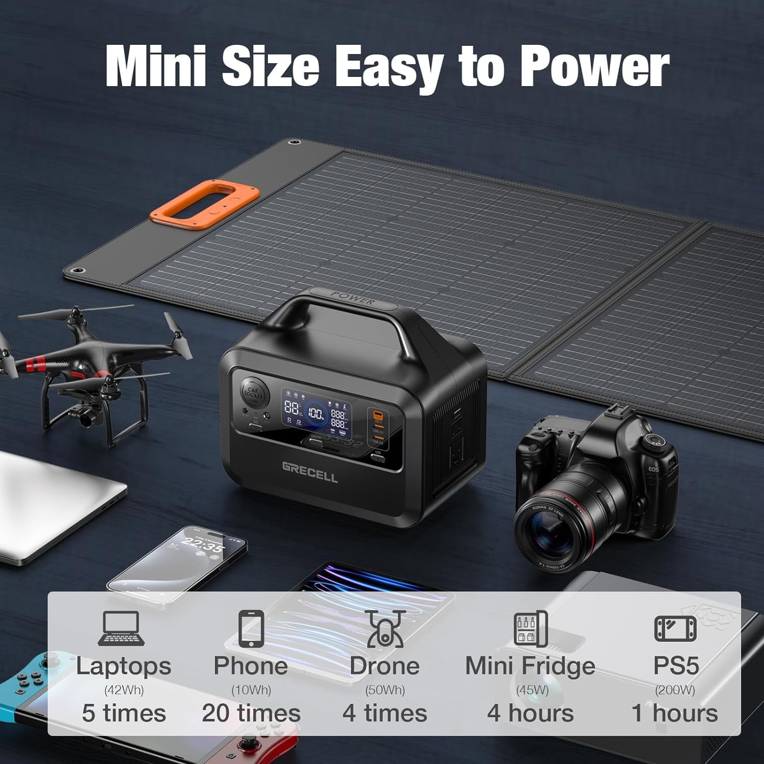 GRECELL Portable Power Station 300W with 100W Solar Panel ,230Wh LiFePO4 (LFP) Battery,1.5hrs Fast Charging,2 Up to 300W(Peak 600W) AC Outlets, Solar Generator for Outdoor Camping/RVs/Home Use