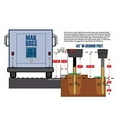 thumbnail image 3 of Mail Boss 7124 In- Ground Steel Mounting Mailbox Post, Wood Grain, 3 of 8