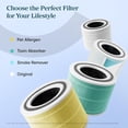 thumbnail image 6 of Genuine Core 300-P Replacement Filter, Core 300-RF Air Purifier Core300S Filters, Supports HEPA Sleep Mode, High-Efficiency Activated Carbon for Removal of Smoke, Odor, Allergens, Pollen,1 Pack, 6 of 7