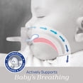 thumbnail image 3 of Chicco PhysioForma Mini Orthodontic Pacifier Clear 0-2m 2pk, New, 3 of 11