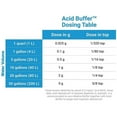 thumbnail image 2 of Seachem Acid Buffer300 g / 10.6 oz, 2 of 2