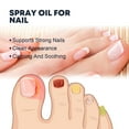 Ximonth Nail Care Spray, To Reduce Brittle Nails By Layering Nail