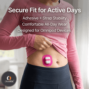 OhmRx Omnipod 5 Adhesive Patches – Waterproof Pre‑Cut Overpatch, Multicolor, 25‑Pack – Compatible with Omnipod 5, Dash & Classic