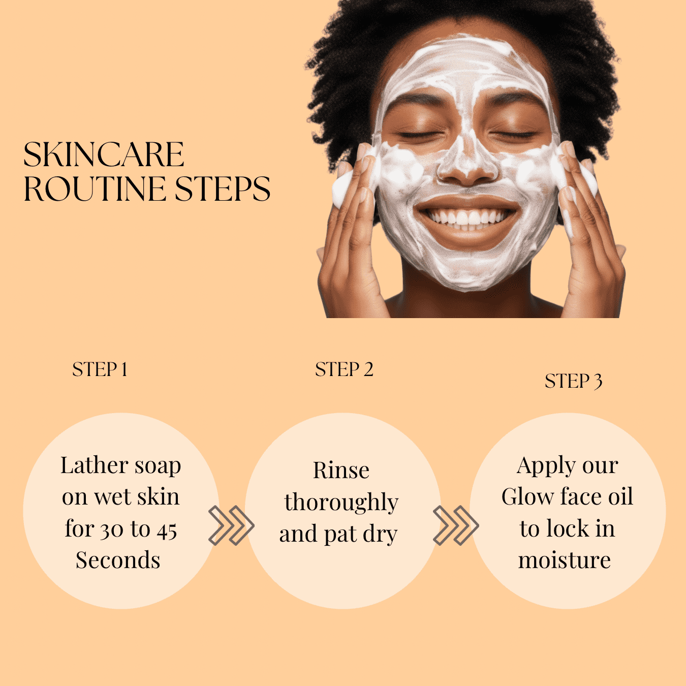 Kojic Acid & Turmeric - 3 Pack Bar Soap