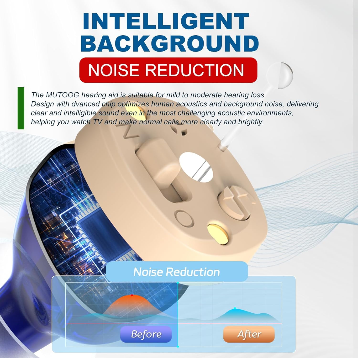 SUWU Hearing Aids with Long-Lasting Charging Case, Invisible Hearing Aids for Seniors with Smart Noise Cancellation, Completely-In-Canal Hearing Aid Devices, Easy Control (Beige)