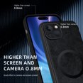 thumbnail image 6 of for iPhone 13 Premium PU Leather + TPU Back Case, Magsafe Anti-Scratch Lightweight Ultra Slim Shockproof Protective Anti-Fall Business Phone Case for iPhone 13, Black, 6 of 9