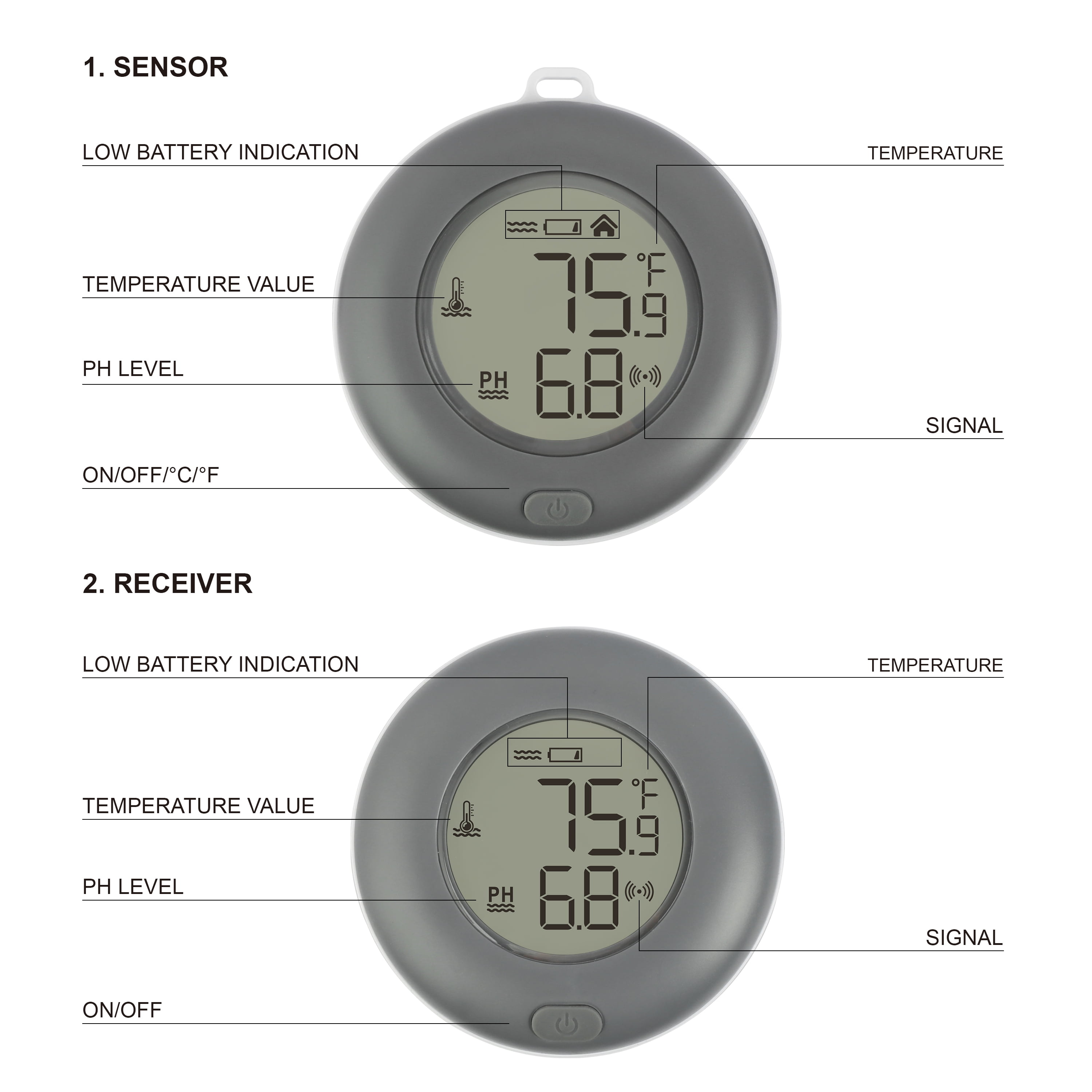 Mainstays 2-in-1 Multi-Function Wireless Pool Thermometer Ph Set with LCD and AA Battery,0.78lbs,5.75 in