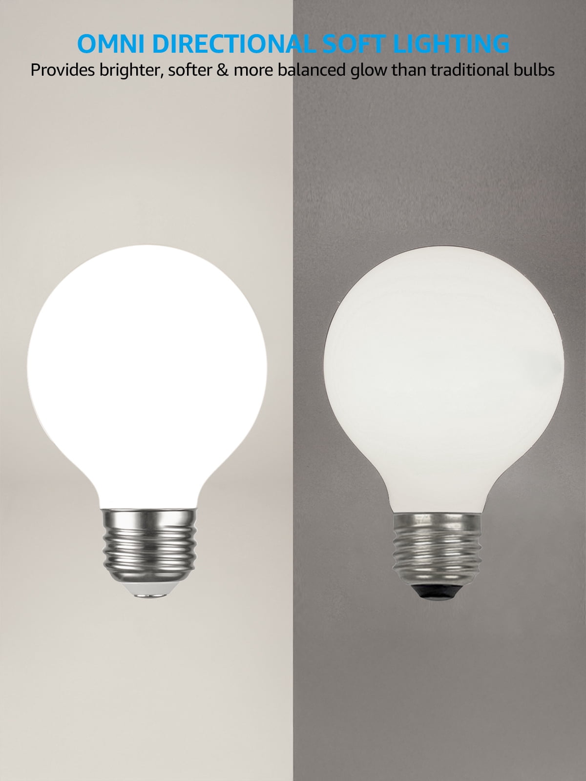 18 Pack G25 LED Light Bulbs Dimmable, Round Frosted Vanity Light Bulb for Bathroom, 4.5W(60W Eqv.), 500lm, E26 Base, 4000K Cool White