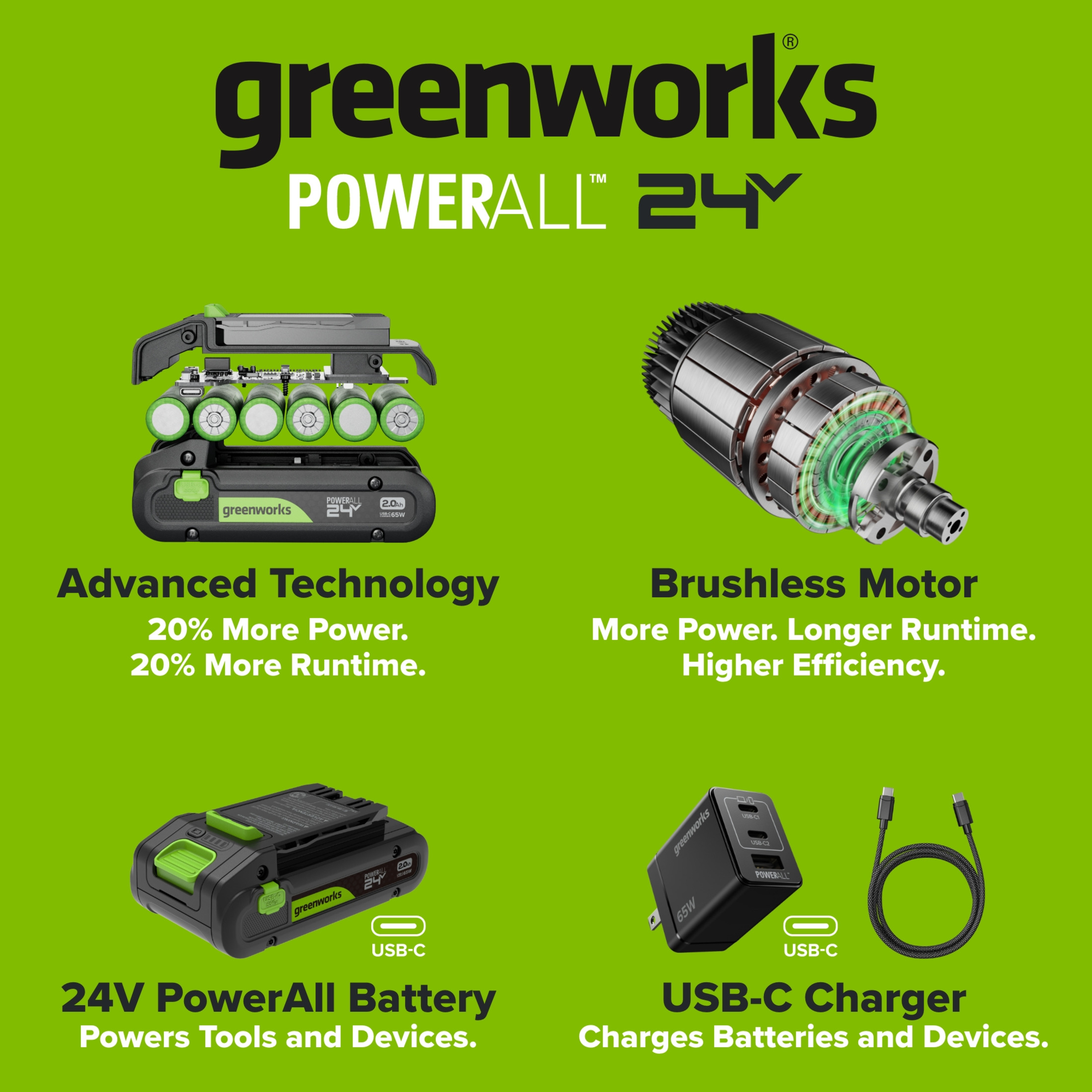 Greenworks PowerAll 24V Impact Driver Kit photo 8