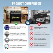 Vinyl Cutter 28/720mm, Cutting Plotter Machine with Signmaster Software & CDR, Vinyl Printer LCD Display Plotter Cutter with Floor Stand and Snap-on Cloth Bag for Design,Cut