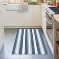 thumbnail image 3 of Entryway Rug 2'x3', Blue Striped Kitchen Runner Rugs Non-Slip Carpet Mats, Modern Gradient Abstract Lines Aesthetic Bedside Rugs Runners Washable Floor Carpet for Bathroom Laundry Room, 3 of 8