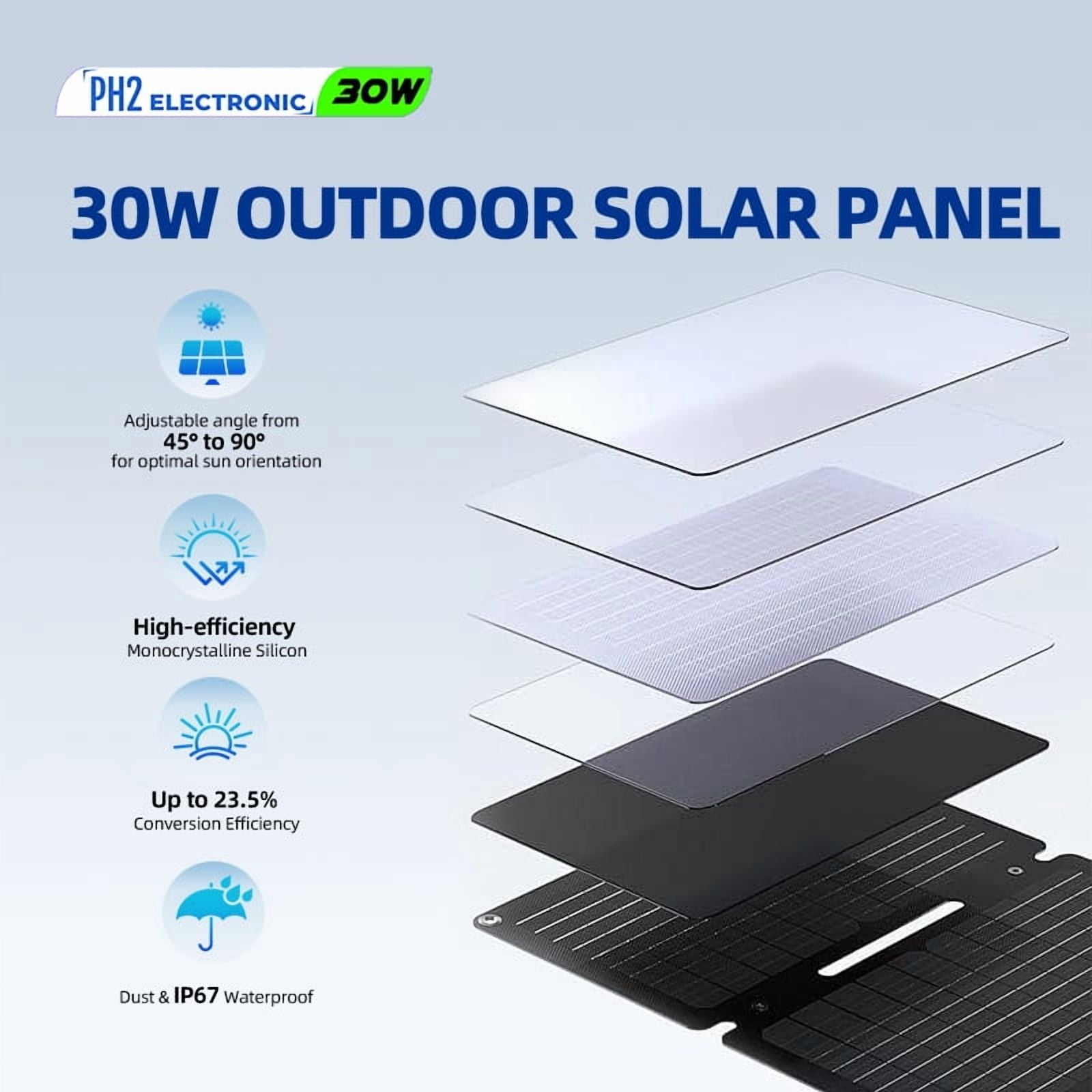 30w Portable Foldable Solar Panel Kit (18V,9"L x 13"W,1.5lb),Solar Controller