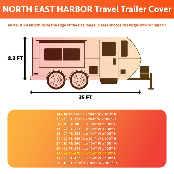 Waterproof Travel Trailer RV Cover For Camper 18'-33'ft 20'-27' 6 Size W/  Zipper