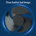 thumbnail image 4 of XGFHYJEH Car Fan, Fan for Car, Portable Fan for Car, 12V Car Fan for Dashboard, Usb Fan for Car, Car Fans that Blow Cold Air, Car Fans for Cooling inside a Car, 4 of 7