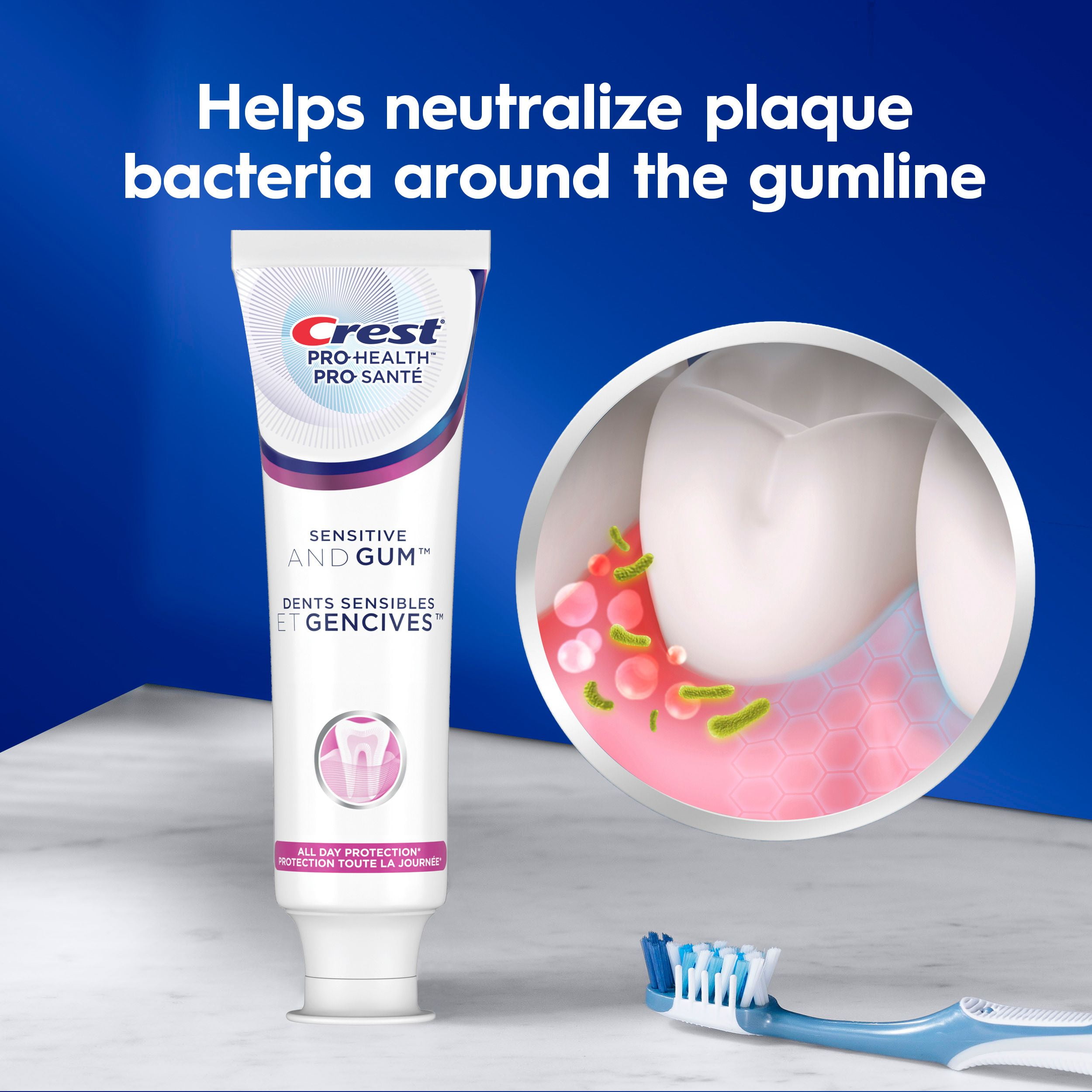 Crest Gum and Sensitivity, Sensitive Toothpaste All Day Protection, 110 mL