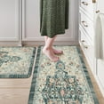 thumbnail image 2 of Cushioned Kitchen Floor Mats Set of 2, Non Slip Kitchen Rugs, Teal Anti-Fatigue Kitchen Mat Waterproof, Ergonomic Memory Foam Standing Mat for Bar,Office,Desk,Laundry, 2 of 6