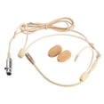 thumbnail image 3 of Cardioid Earhook Headworn Headset Microphone For Sennheiser For Shure Wireless, 3 of 11