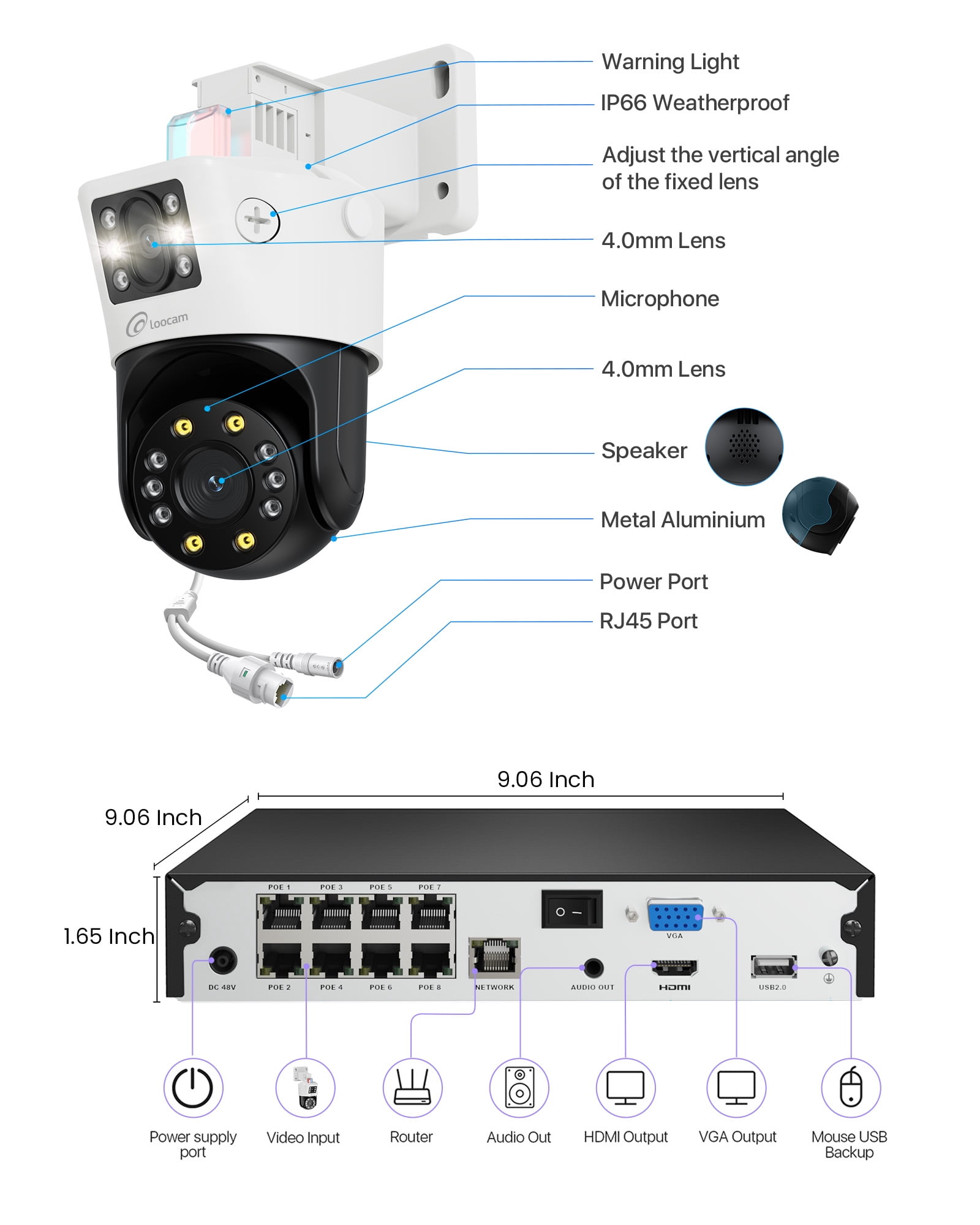 Loocam Dual-Lens 4K PoE Security Camera System, 4pcs Pan/Tilt CCTV Wired PoE IP Camera Outdoor Indoor, AI Person/Vehicle, Spotlight Siren, Color Night Vision, 8CH 8MP NVR with 2TB HDD
