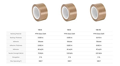 Manufacturer Varies Cloth Tape, Tan, 36 yd L, 3 in W 15D450
