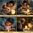 thumbnail image 6 of Greedy Cat Night Light for Kids, 3 Levels Dimmable Cute Kitty Nursery Nightlight with Touch Color Change, Squishy Silicone Rechargeable Bedside Lamp for Baby/Pregnant Mom/Elderly/Adults, 6 of 17