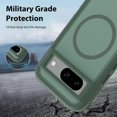thumbnail image 3 of for Google Pixel 8A 5G Series Case- Green, Slim, & Tough, Pocket-Friendly, ,Support for MagSafe Phone Case, 3 of 6