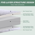 thumbnail image 3 of Floor Mattress Futon Mattress, Foldable Mattress, Roll Up Mattress Sleeping Tatami Mat Floor Lounger Guest Bed, Easy to Store and Portable for Camping Couch, Twin, Deep Gray, 3 of 5