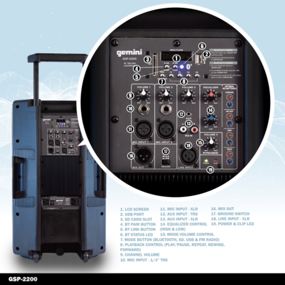Gemini GSP-2200 15" Powered PA Speaker System with Bluetooth, Mic, 2200W Big DJ Speaker for Events and Parties