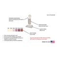 thumbnail image 4 of Free Chlorine/Bleach Test Strips, 0-1000 Ppm [Vial Of 100 Strips], 4 of 4