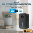 thumbnail image 2 of Dehumidifier, 85 OZ Dehumidifiers for Room for Home, (800 sq. ft.) Quiet Dehumidifiers for Bathroom, Bedroom, Closet, RV, 7 Colors LED Auto Shut Off Dehumidifier with Drain Hose, 2 of 7