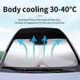 thumbnail image 3 of TT small size-Car Windshield Sun Shade Cover Auto Visor Front Window Protector For Audi A1 A3 A4 A5 A6 A7 A8 Q2 Q3 Q5 Q7 Q8 Quattro S7 S8 S3, 3 of 7