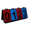 thumbnail image 1 of Miangastore Desk Flipper Scoreboard Flip Scorekeeper Portable Tabletop Score Board for Soccer Basketball, 1 of 9