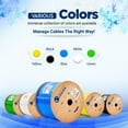 thumbnail image 5 of Cat6a Plenum Cable 1000ft, 100% Solid Copper, 23 AWG, 750MHz, PoE++, UTP, 10GB BlacK, 5 of 8