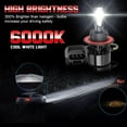 thumbnail image 5 of CHUSYYRAY LED Headlight Hi-Lo Beam Fog Light Bulbs for Mercury Grand Marquis 2006-2011 6K White 4x, 5 of 18