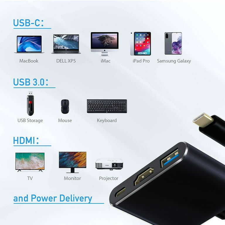 CABLE ADAPTADOR HUB 3 EN 1 DE USB 3.1 TIPO C A HDMI/ USB 3.0/ TIPO C PD  NETCOM – Compukaed