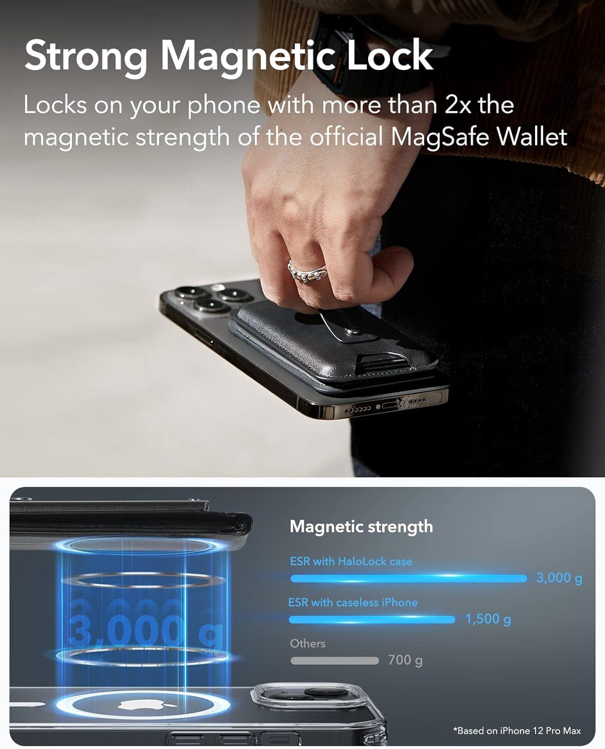 ESR Magsafe Wallet Card Holder for Phone, Full Find My Functionality, Magnetic Geo iPhone Wallet, Black