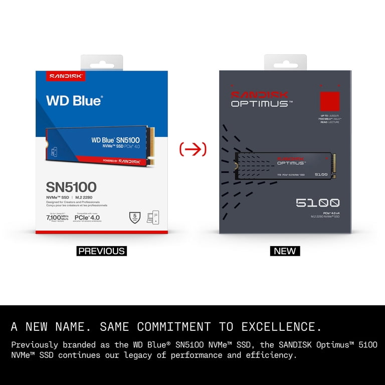 SANDISK Optimus 5100 1TB NVMe SSD - M.2 2280, PCIe Gen 4.0
