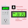 thumbnail image 1 of Termostato inalámbrico perfecl salida del termostato modo de calefacción refrigeración, 1 of 7