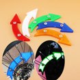thumbnail image 4 of Bangcool Bicycle Wheel Light Arrow Shape Waterproof Bike Wheel Light Bike Spoke Light, 4 of 4