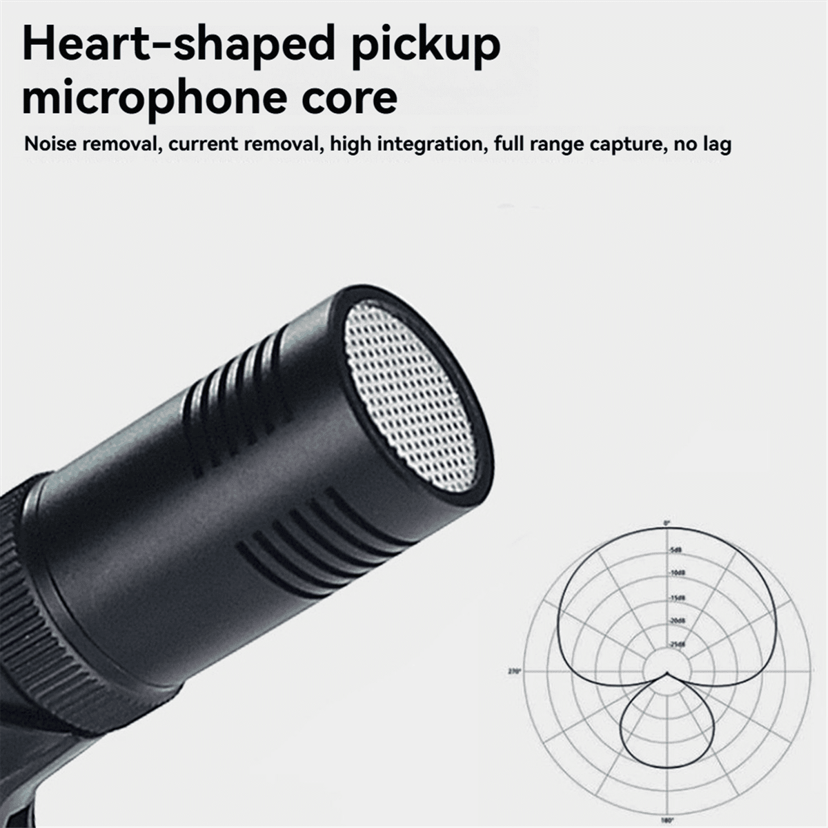 Condenser Microphone Desktop Recording Microphone for PC Laptop Streaming Video Games Podcasts Vocals