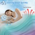 thumbnail image 3 of Teal Purple Ombre Cooling Blanket,Lightweight Breathable Summer Throw Blanket with Double Sided Cold Effect,Modern Geometric Striped Abstract Art Picnic Blankets Bed Sheet for Hot Sleepers 40"x60", 3 of 8