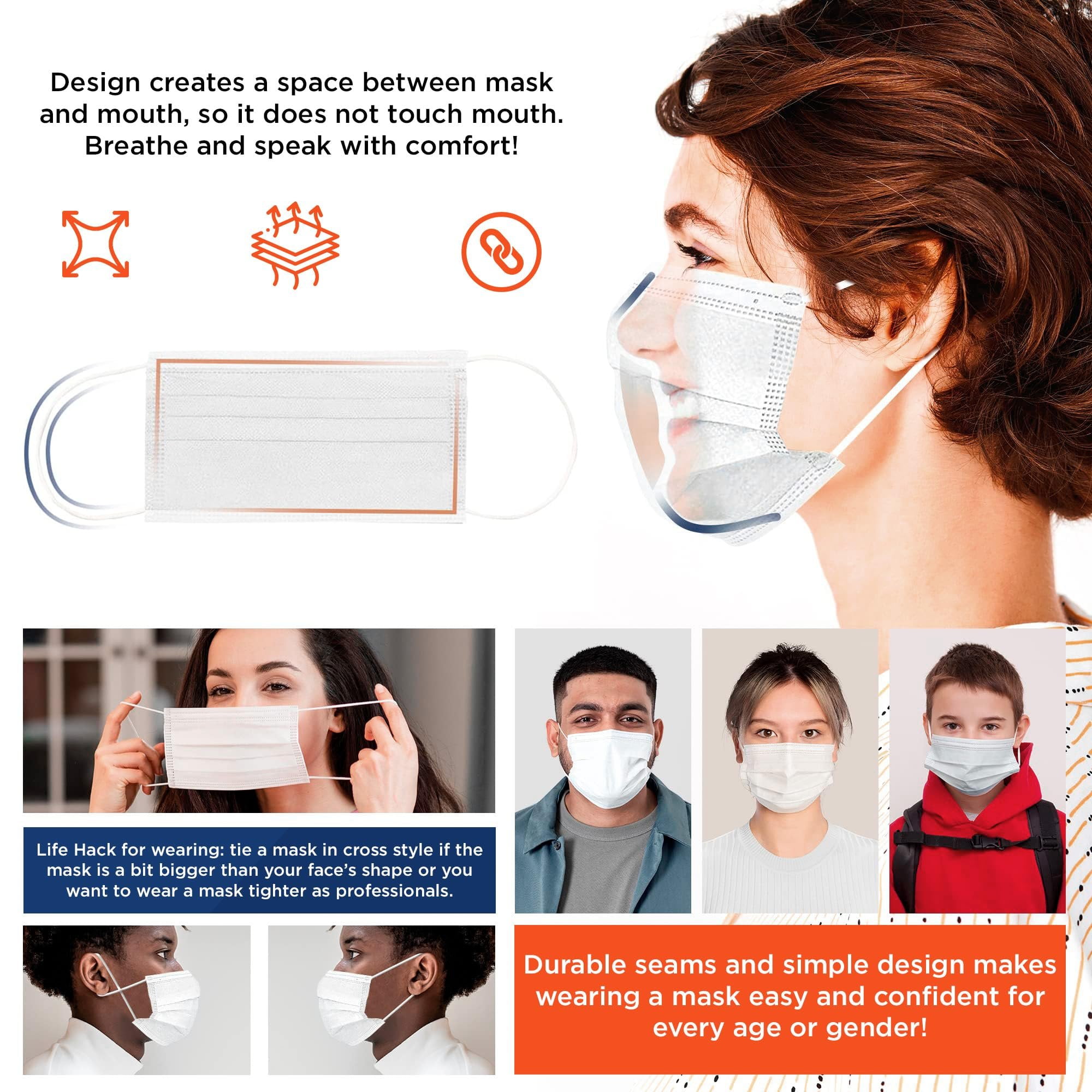 White 3-Ply Polypropylene Face Masks, Disposable Cup Style, 2500 Count, One Size