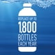 thumbnail image 5 of Filtros de repuesto para botellas de agua Brita sin BPA, 6 filtros, 5 of 9
