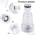 thumbnail image 2 of Mosiee 5Pcs High Pressure Cleaner Filter For K2-K7 Series Pressure Washers Water Filter High Pressure Car Clean Washer Machine Fittings, 2 of 9