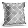 thumbnail image 1 of BOSDECO American Pattern Design with Grey Quilts Ethnic Carpet Patchwork Checkered Pillowcase Pillow Cover Cushion Case 20x20 inch, 1 of 1