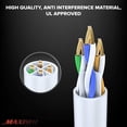 thumbnail image 2 of Ethernet Cable 50 ft CAT6 High Speed Internet Network LAN Patch Cable Cord (50 feet, White), 2 of 5